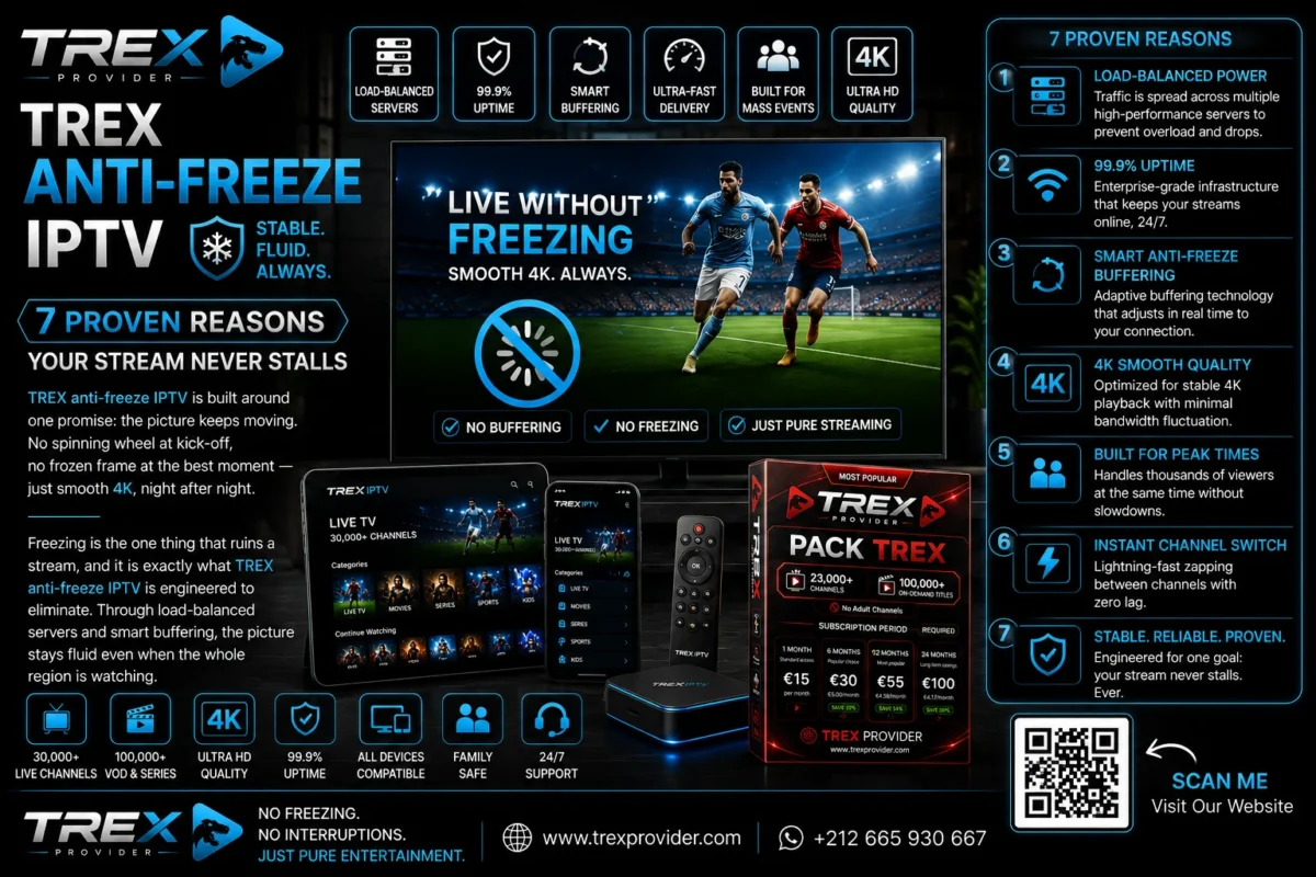 TREX Anti-Freeze IPTV