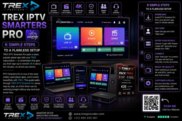 TREX IPTV Smarters Pro